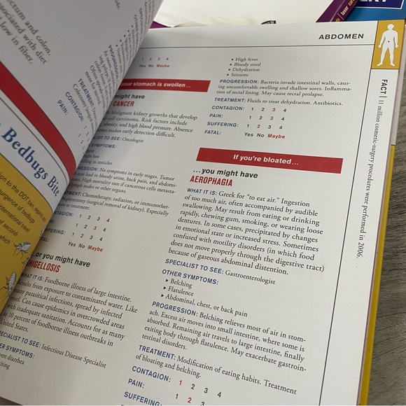 2007 The Complete Manual of Things that Might Kill You : A Guide Hardcover Book - Picture 7 of 7